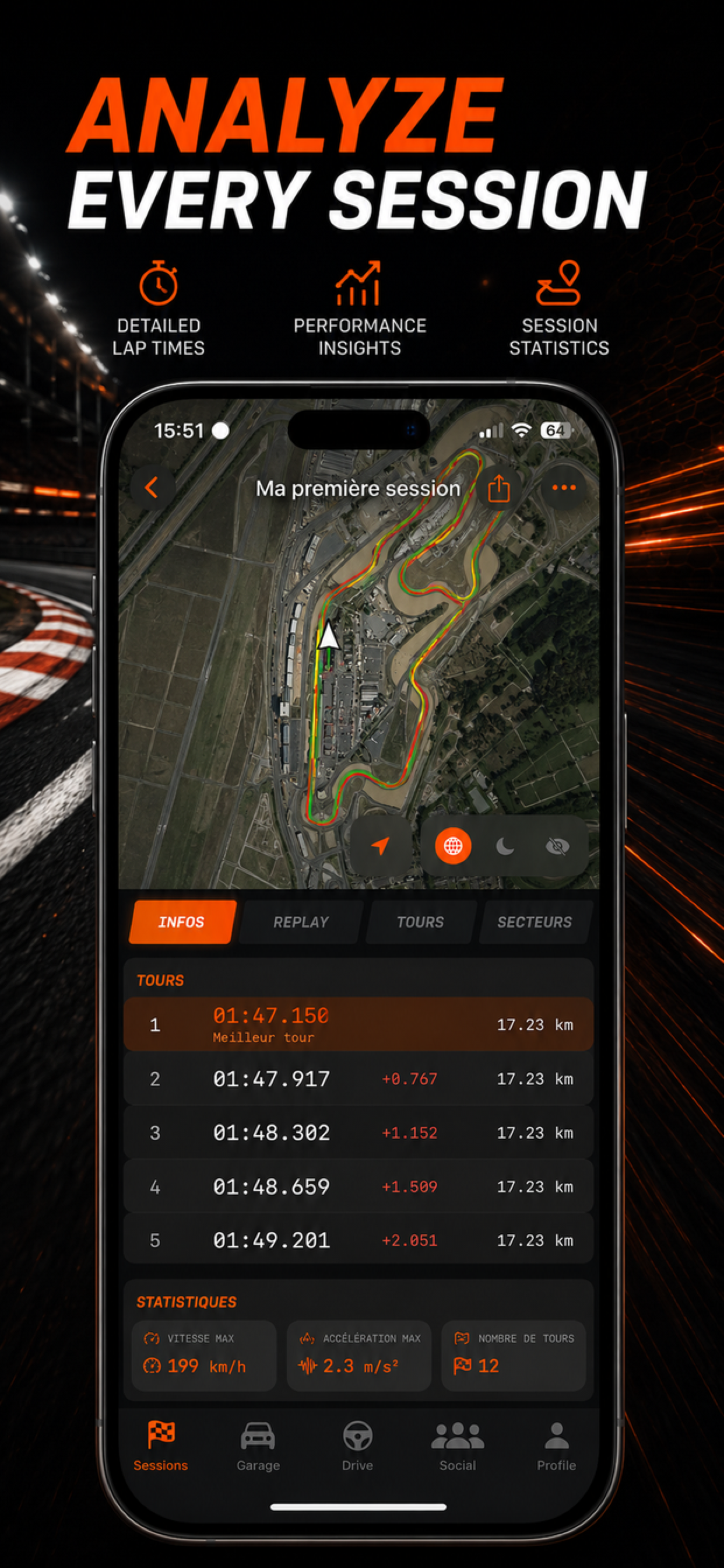 All your track days