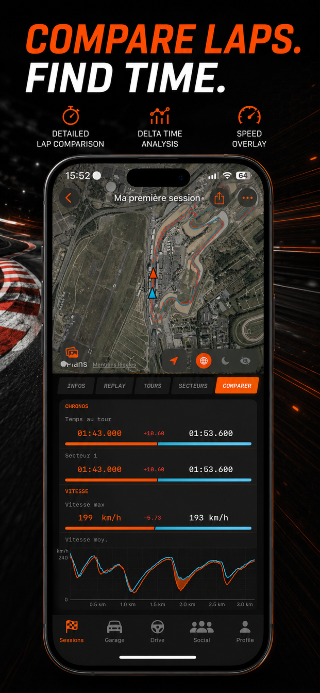 Lap comparison